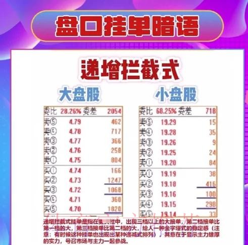 深入解析:世界杯盘口分析技巧与策略 深入解析:世界杯盘口分析技巧与策略