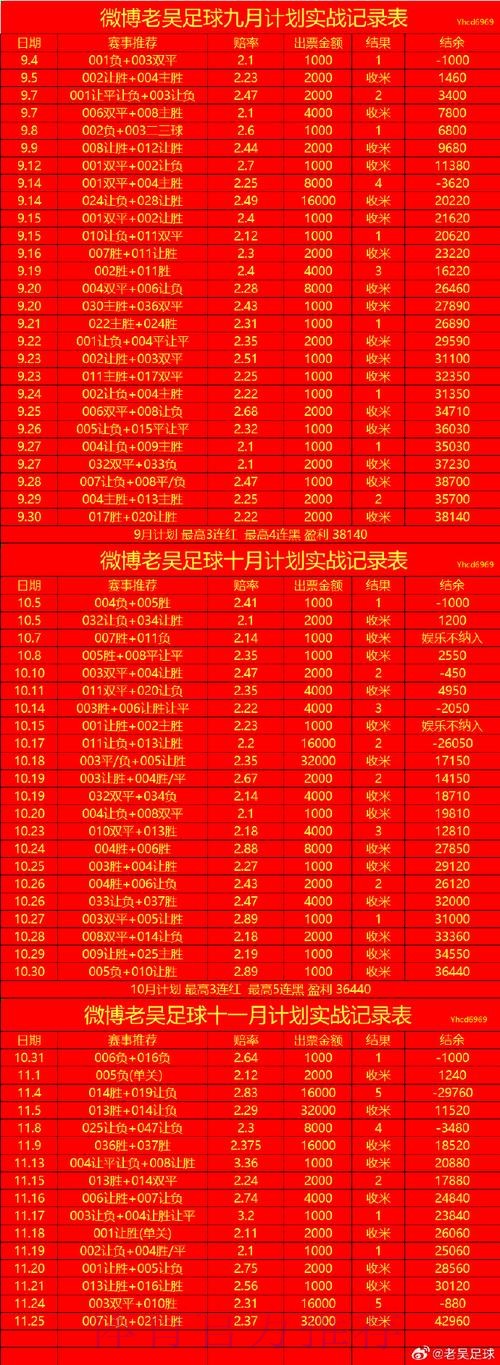 世界杯滚球网站最佳