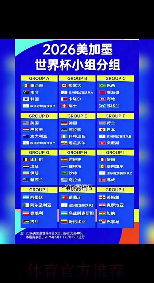 2026世界杯比分苹果最佳 2026世界杯比分苹果最佳