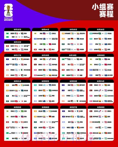 2026世界杯比分苹果最佳 2026世界杯比分苹果最佳