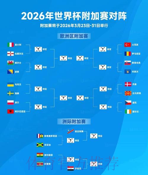 2026世界杯比分苹果最佳 2026世界杯比分苹果最佳