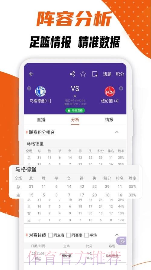 世界杯比分APP下载热门 世界杯比分APP下载热门