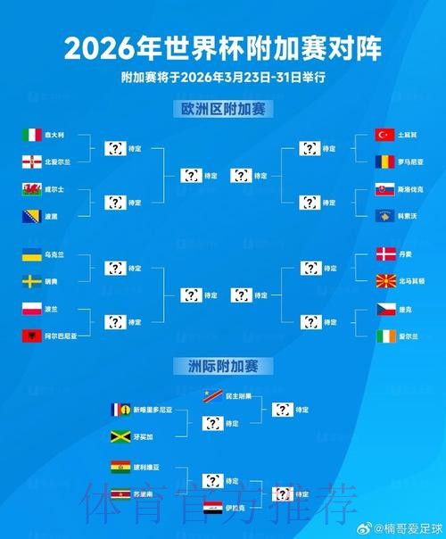 2026世界杯买球教程最新网址 2026世界杯买球教程最新网址